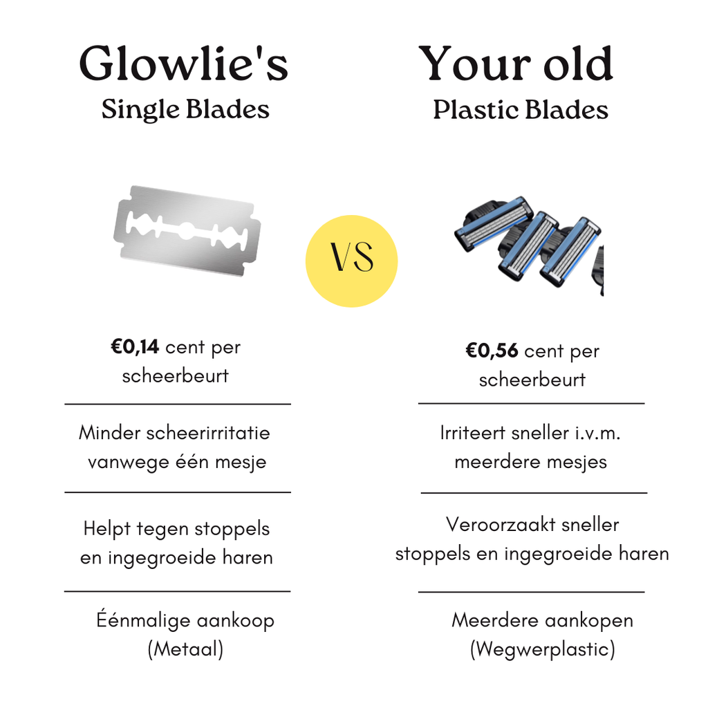 Glowlie's Single Blades