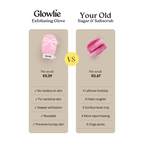 Exfoliating Glove