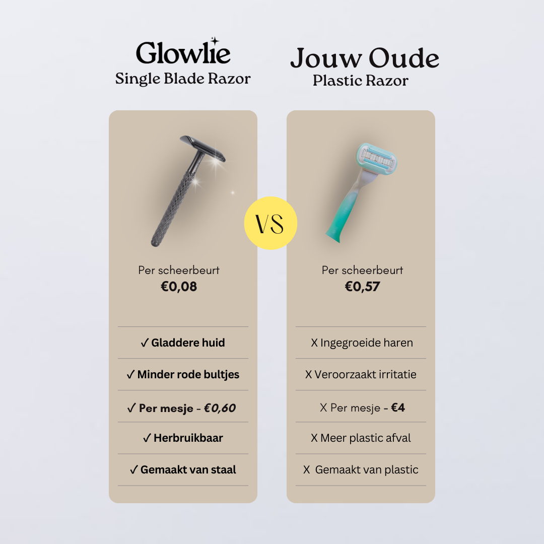 Glowlie Safety Razor – Zwart