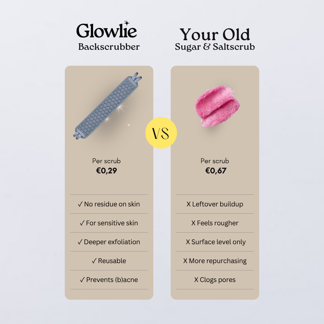 Exfoliating Backscrubber – Grijs