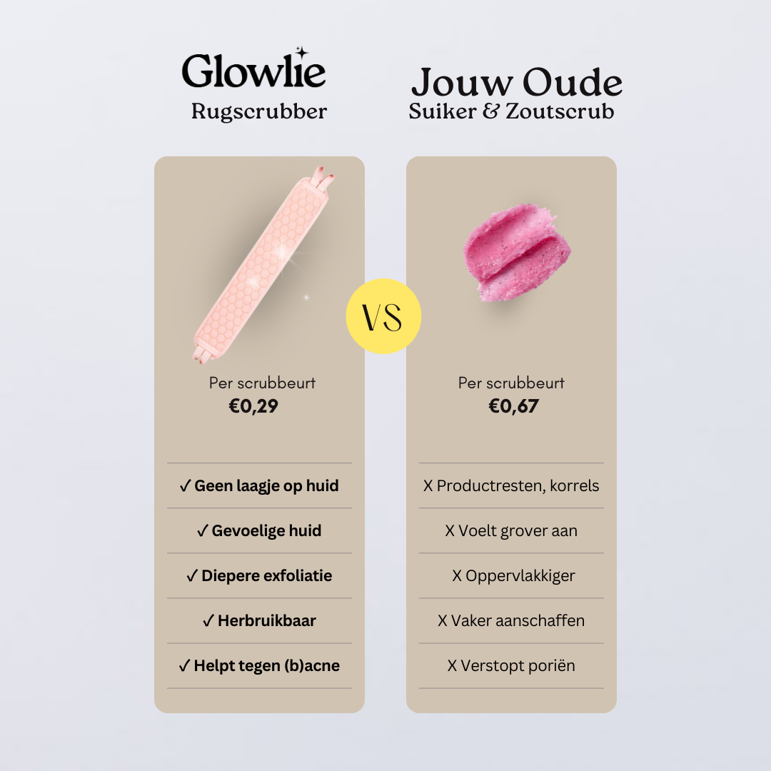 Exfoliating Backscrubber – Roze