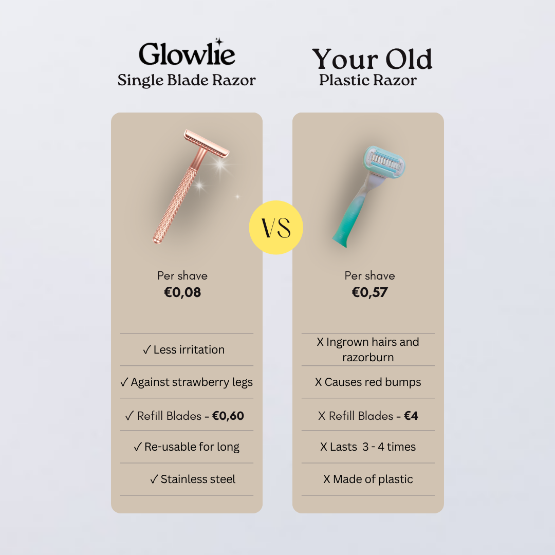 Glowlie Safety Razor – Roze