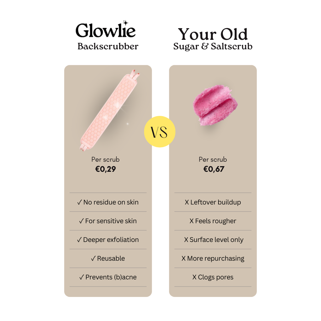 Exfoliating Backscrubber