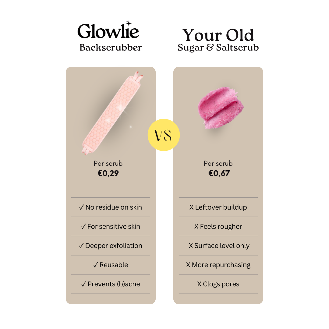 Exfoliating Backscrubber