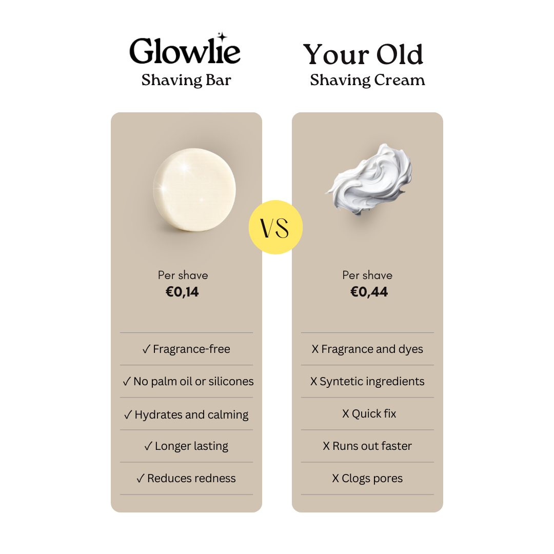 Shaving Bar - White Pearl