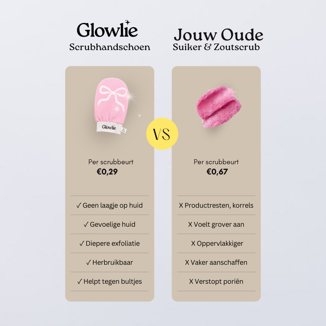 Exfoliating Glove – Roze