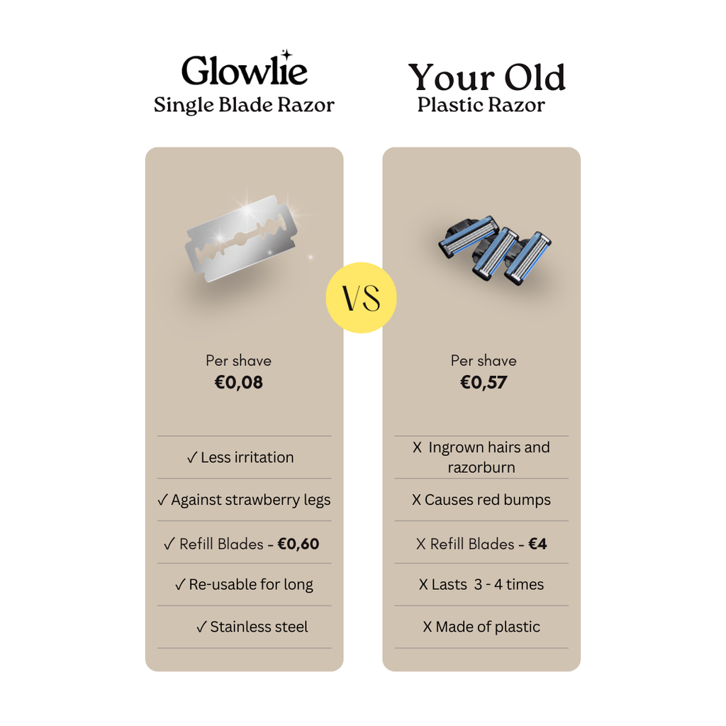 Glowlie's Single Blades